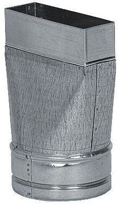 Teplovzdušné rozvody